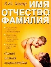 Имя.Отчество.Фамилия