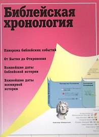 Библейская хронология. Панорама библейских событий. От Бытия до Откровения. Важнейшие даты библейской истории. Важнейшие даты всемирной истории