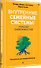 Внутренние семейные системы: терапия зависимостей - 2