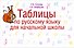 Таблицы по русскому языку для начальной школы - 0