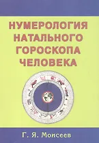 Нумерология натального  гороскопа человека