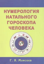 Нумерология натального  гороскопа человека