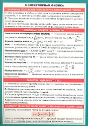 Молекулярная физика. Наглядно-раздаточное пособие
