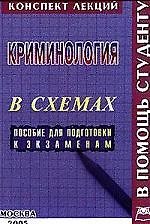 Криминология в схемах