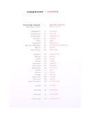 Дмитрий Грачев. Живопись. Графика. Каталог - 1