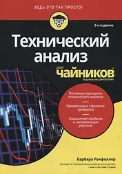 Технический анализ для чайников
