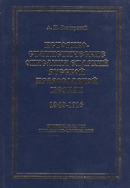 Историко-статистические описания епархий русской православной церкви (1848-1916). Сводный каталог и указатель содержания