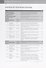 Activities for Task-Based Learning. Integrating a fluency first approach into the ELT classroom - 1