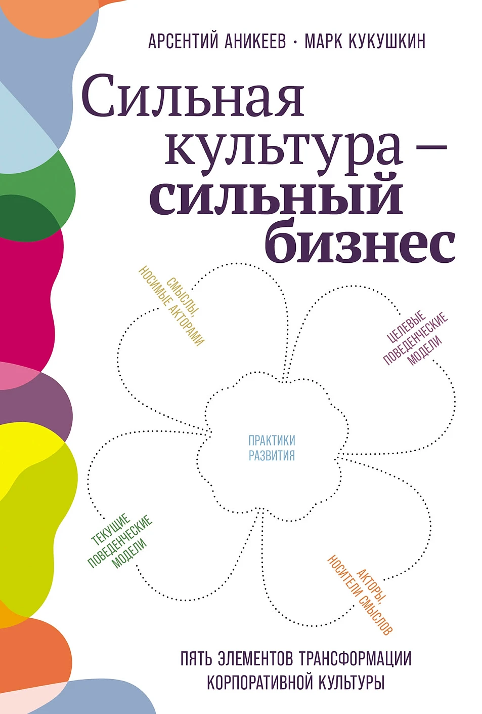 

Сильная культура - сильный бизнес: Пять элементов трансформации корпоративной культуры