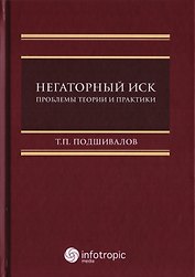 Негаторный иск. Проблемы теории и практики. Монография