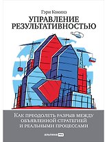 Управление результативностью: Как преодолеть разрыв между объявленной стратегией и реальными процесс