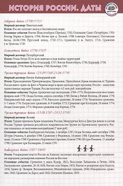 История Шпаргалка