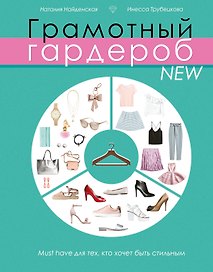 Грамотный гардероб NEW: must have для тех, кто хочет быть стильным