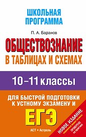 Обществознание в таблицах и схемах: 10-11 классы: справочные материалы