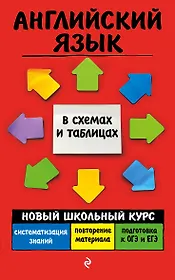 Английский язык