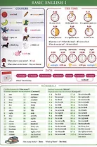 Basic English I. Справочные материалы