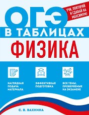 Физика