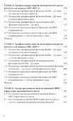 Современный экономический рост: теория и регрессионный анализ - 2
