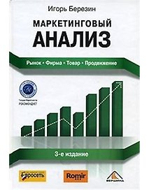 Маркетинговый анализ: Рынок. Фирма. Товар. Продвижение. Третье издание