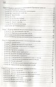 Играйте по правилам Правила вида спорта Шахматы… (от 17.07.2017 №654) (м) - 2
