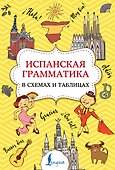 Испанская грамматика в схемах и таблицах - 0