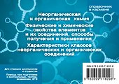 Формулы по химии - 1