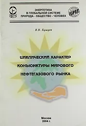 Циклический характер конъюнктуры мирового нефтегазового рынка.