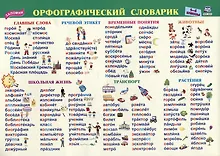 Учебный плакат. Орфографический словарик. 1-4 классы. Формат А4