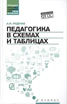Педагогика в схемах и таблицах:учеб.пособие