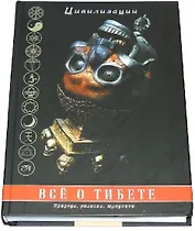 Все о Тибете: природа, религия, традиция