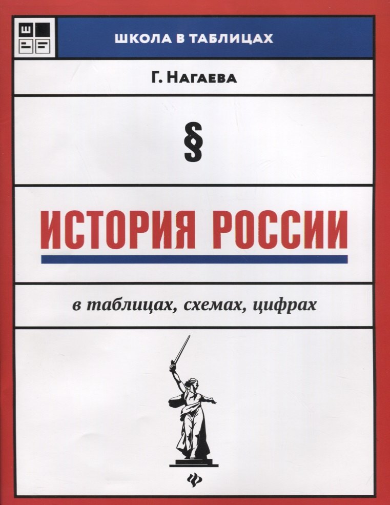 

История России в таблицах,схемах,цифрах дп