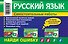 Русский язык: 3 класс. Найди ошибку. Языковые игры - 1