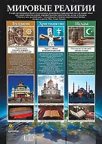Учебный плакат "Мировые религии". (Формат А2)