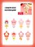 Фигурка коллекционная Pop Mart New Year Collection Series (коробка) (20х17х4) (68001) - 0