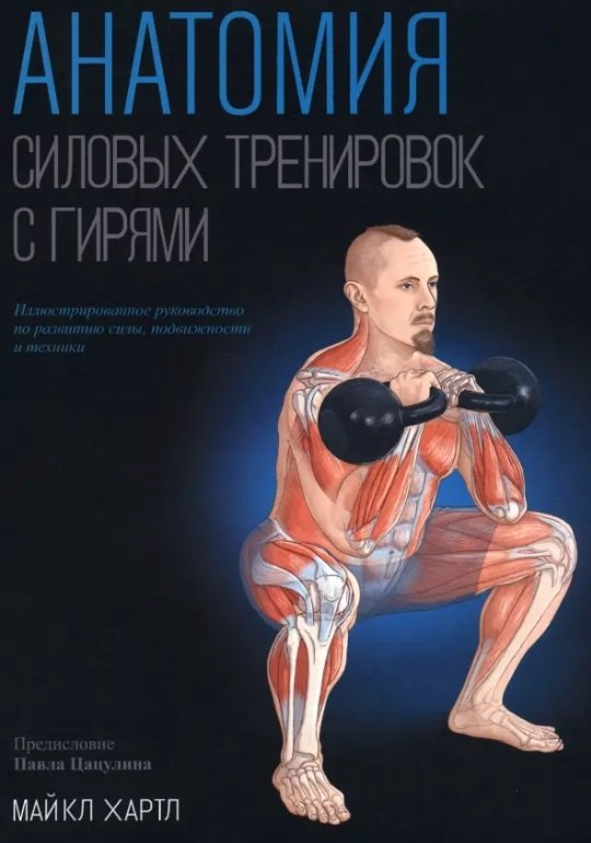 

Анатомия силовых тренировок с гирями
