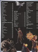 Marvel Studios Character Encyclopedia - 2