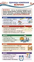 Карточка-шпаргалка. Единицы измерения величин