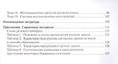 Русский язык как иностранный: фонетика - 2