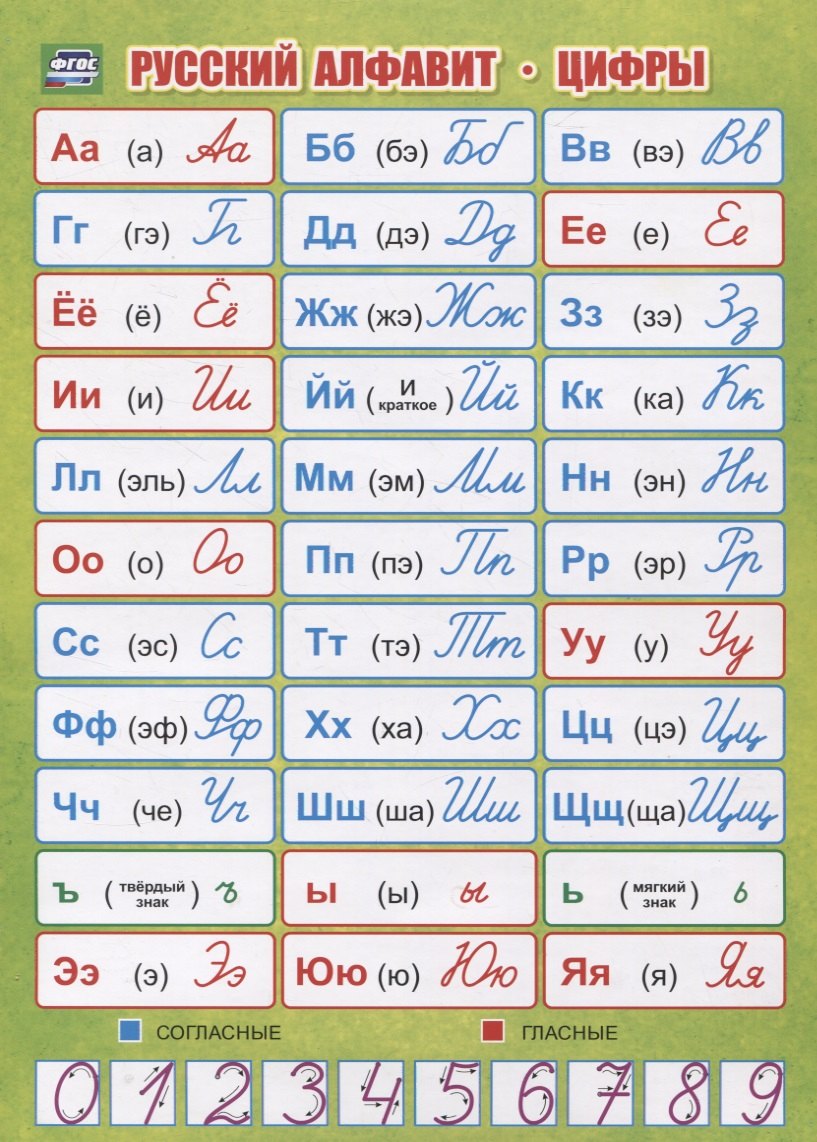 

Учебный плакат "Русский алфавит. Цифры" (Формат А4)