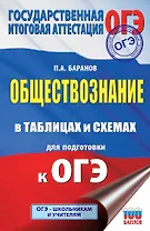 ОГЭ. Обществознание в таблицах и схемах для подготовки к ОГЭ