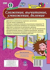 Сложение, вычитание, деление, умножение. Раскладной плакат
