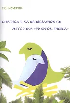 Диагностика привязанности: методика "Рисунок гнезда"