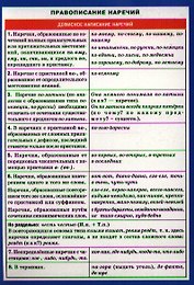 СМ. Русский язык. Правописание наречий.