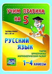 Русский язык. Глагол. Орфограммы. Морфологический разбор. 1-4 классы. Таблица-плакат