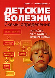 Детские болезни: схемы определения