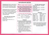 Русский язык. Имя существительное. Начальная школа - 0