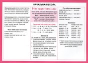 Русский язык. Имя существительное. Начальная школа