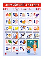 Плакат А-3 Английский Алфавит