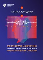 Механизмы изменения динамической сложности паттернов физиологических сигналов