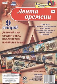 Лента времени: древний мир, средние века, новое время, новейшее время. Раскладной плакат из 9 секций